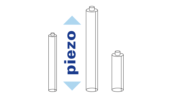 ピエゾテクノロジー ピエゾテクノロジー
